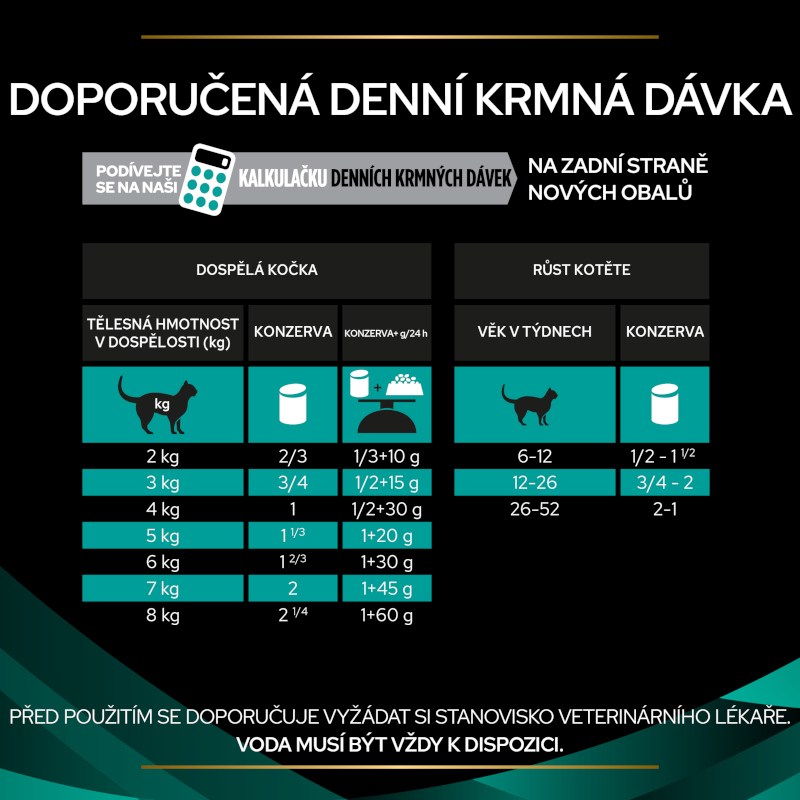Purina PPVD Feline konz. EN Gastrointestinal 195g