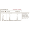 28011 3 acana dog sport agility recipe 11 4 kg