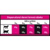 OPTIMAnova Cat Exquisite 2 kg – 2