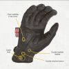 Leather Grip™ Glove – Full Fingered