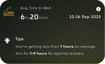 Text overlay on Oura Ring App