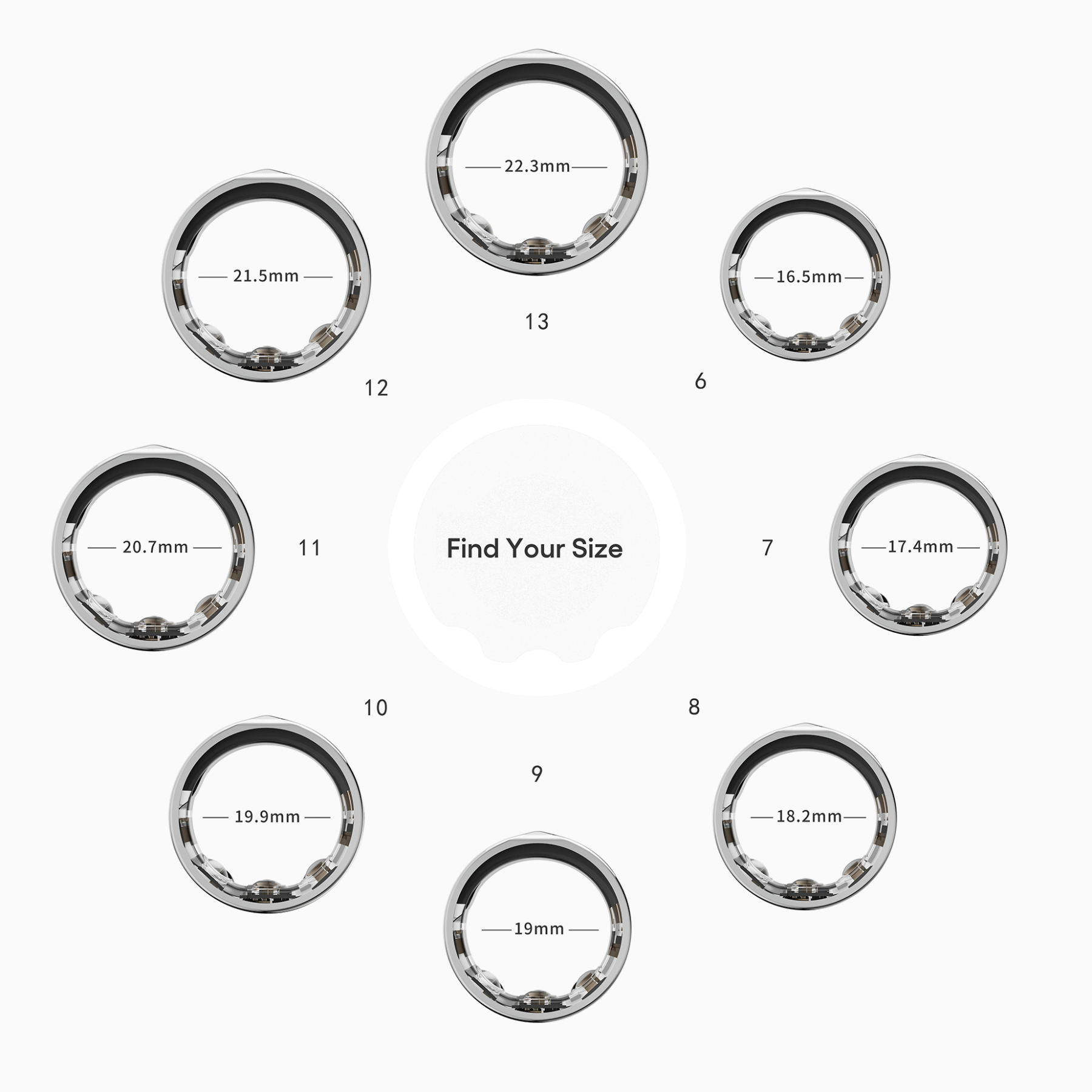 sizing kit