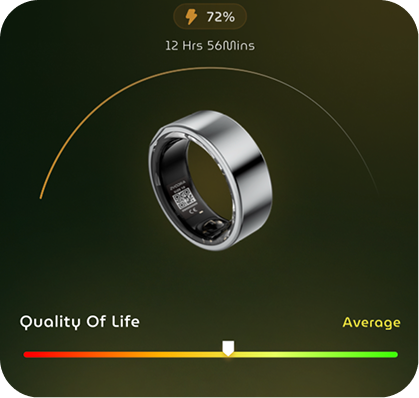 Text overlay on Oura Ring App