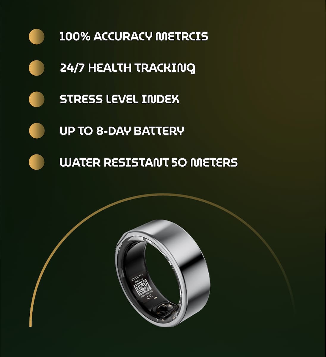 Text overlay on Ring App