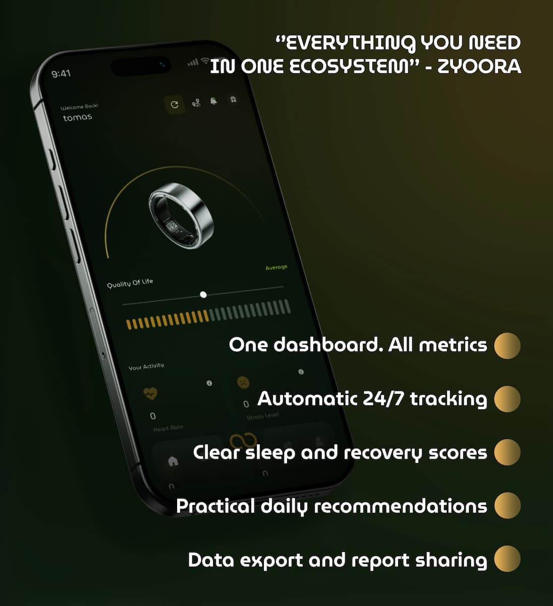 Text overlay on Ring App