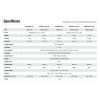 Blaze_Manual_650_4