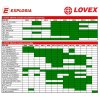 Střelný prach Lovex D037.2 (3)