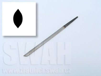 Rýtko justýrovací čočka  2,1